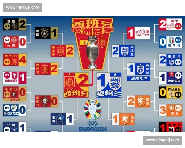 最佳进球实至名归！埃泽剪刀脚反戈旧主